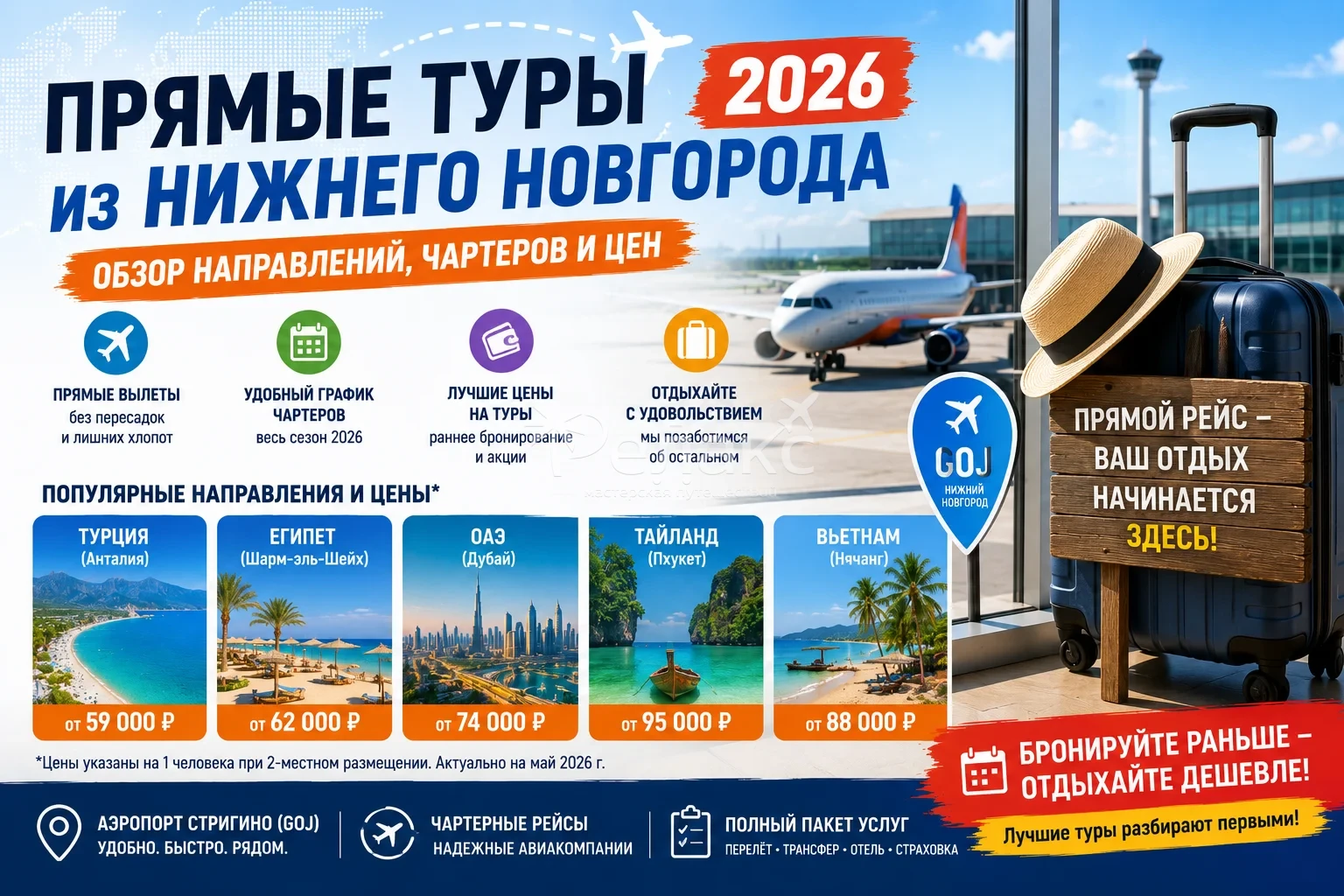 Прямые туры из Нижнего Новгорода 2026: обзор направлений, чартеров и цен