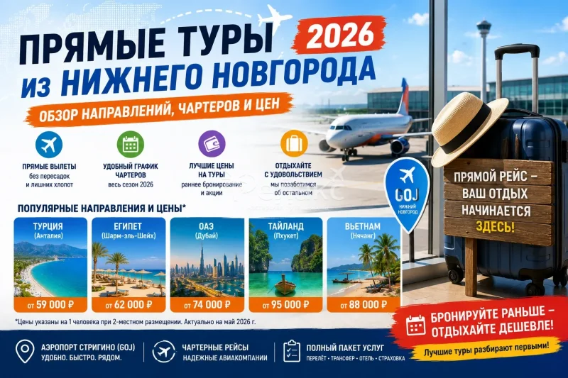 Прямые туры из Нижнего Новгорода 2026: обзор направлений, чартеров и цен - Турагентство Релакс Тур Городец